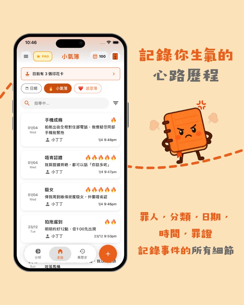 記錄生氣心路歷程